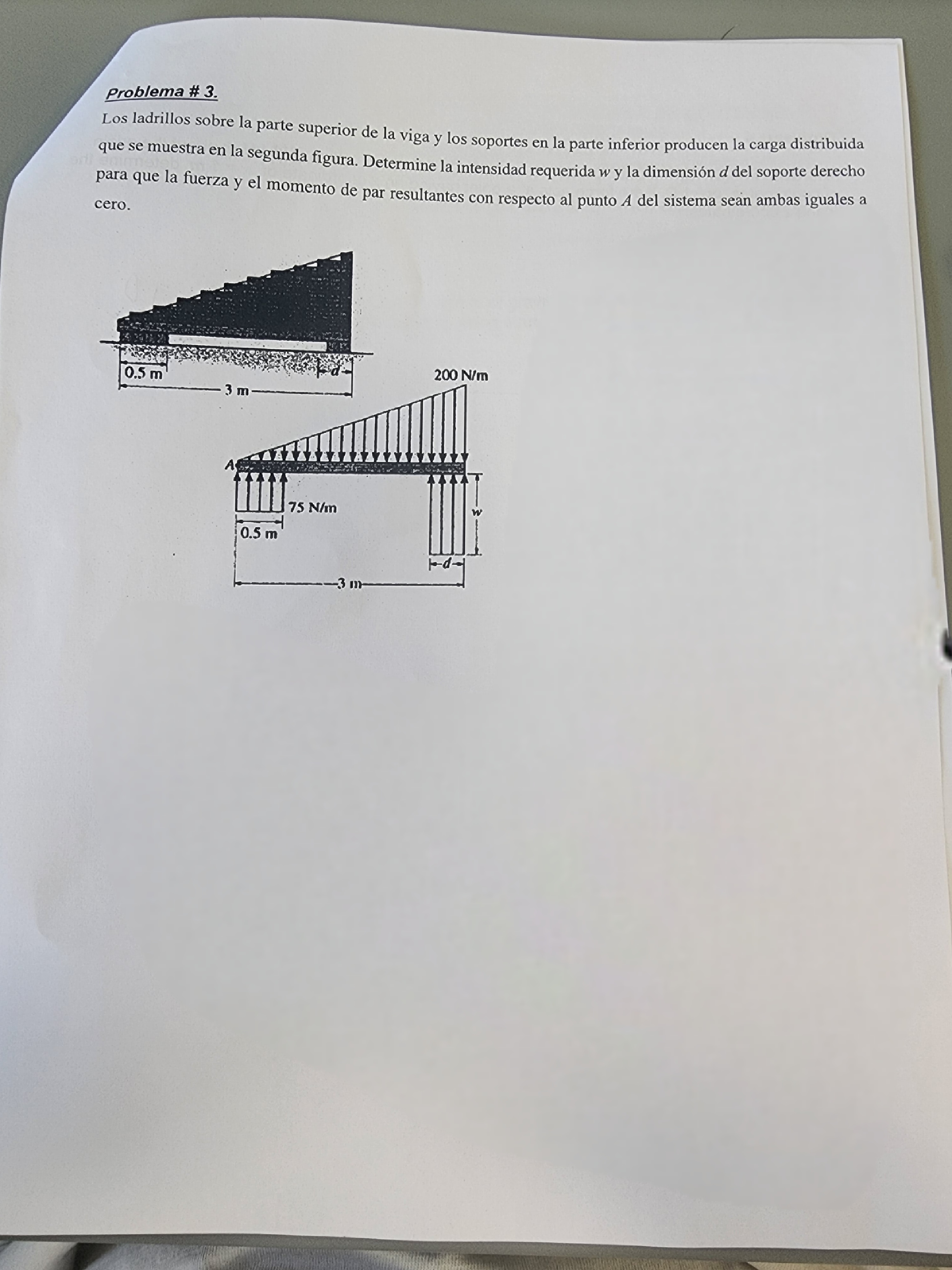 problema \# 3. Los ladrillos sobre la parte superior de la viga y los soportes en la parte inferior producen la carga distrib