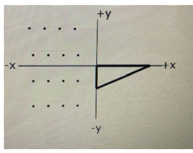 Solved The drawing shows that a uniform magnetic field is | Chegg.com