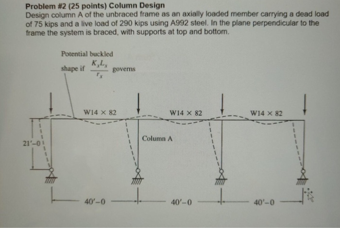 Braced Column Problem Solved Problem #2 (25 points) Column Design Design column A | Chegg.com