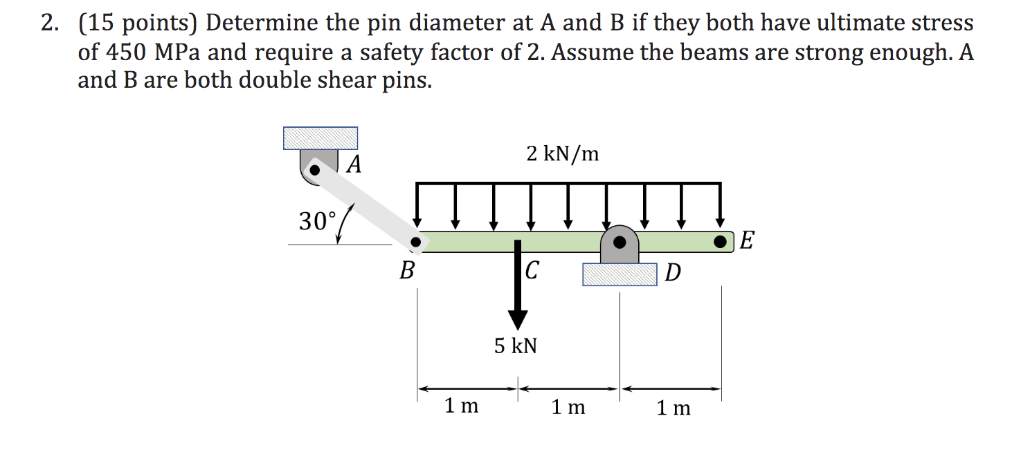 Solved 2. (15 points) Determine the pin diameter at A and B | Chegg.com