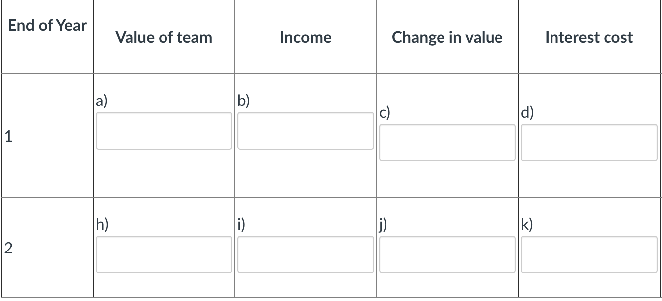 solved-suppose-that-we-are-considering-buying-a-baseball-chegg