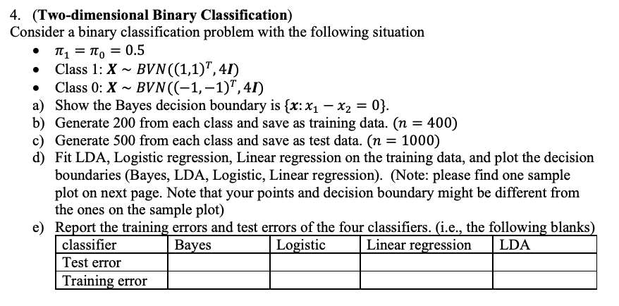 4 Two Dimensional Binary Classification 1128