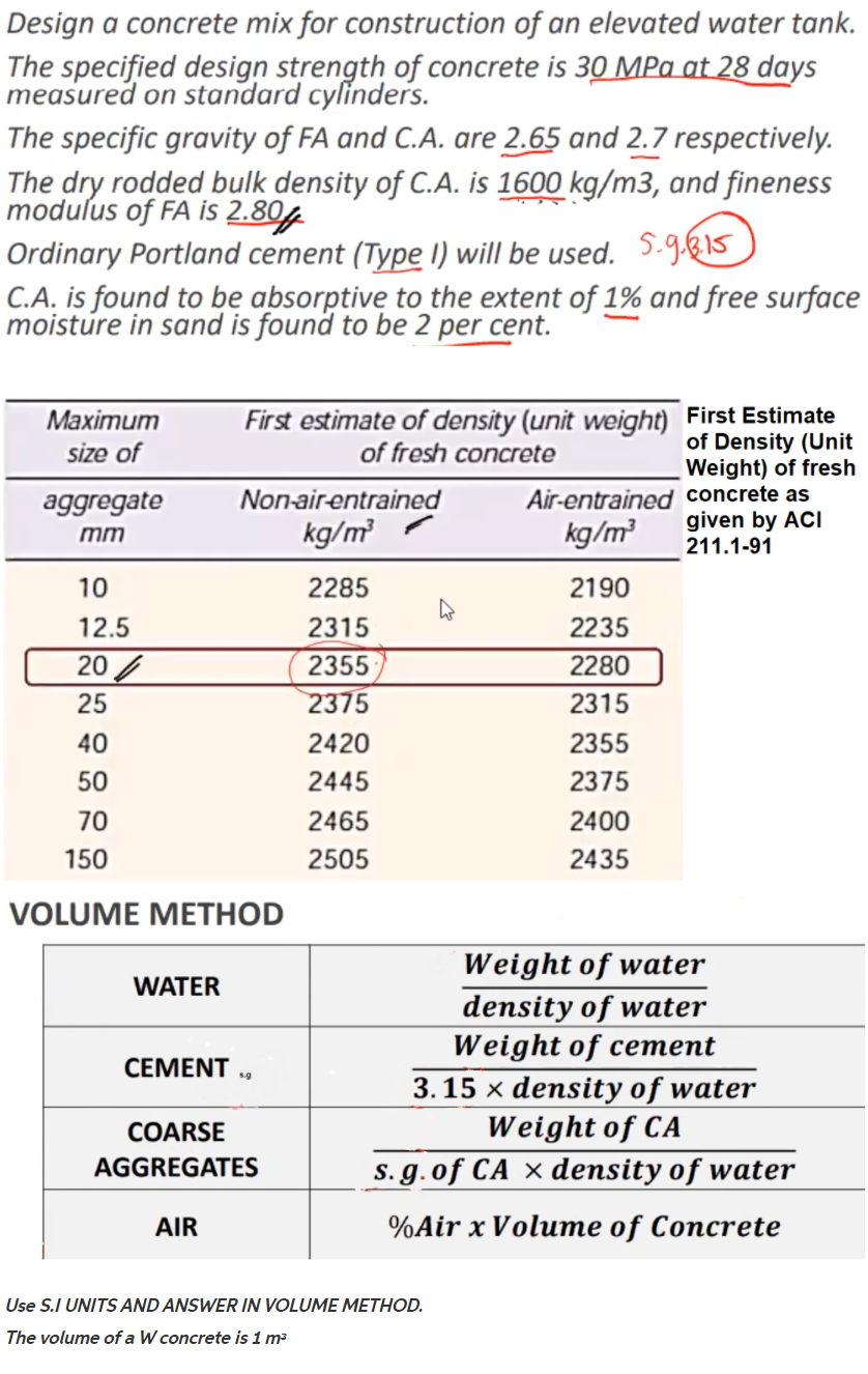 Solved Design a concrete mix for construction of an elevated | Chegg.com