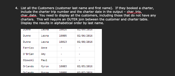 Solved can i please have the sql query code to solve this | Chegg.com
