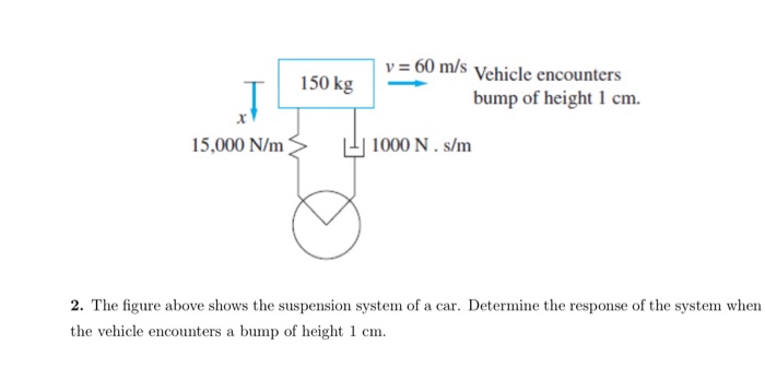 Solved v=60m/ 150ko mls Vehicle encounters bump of height 1 | Chegg.com