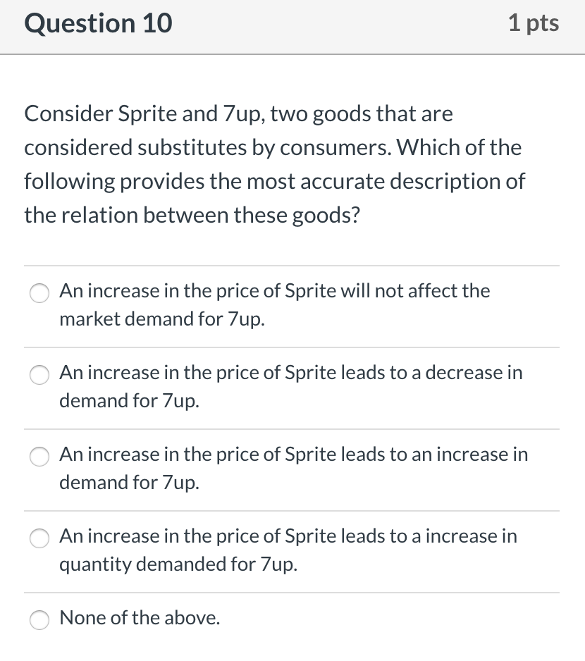 Solved Question 10 1 Pts Consider Sprite And 7up Two Goods Chegg