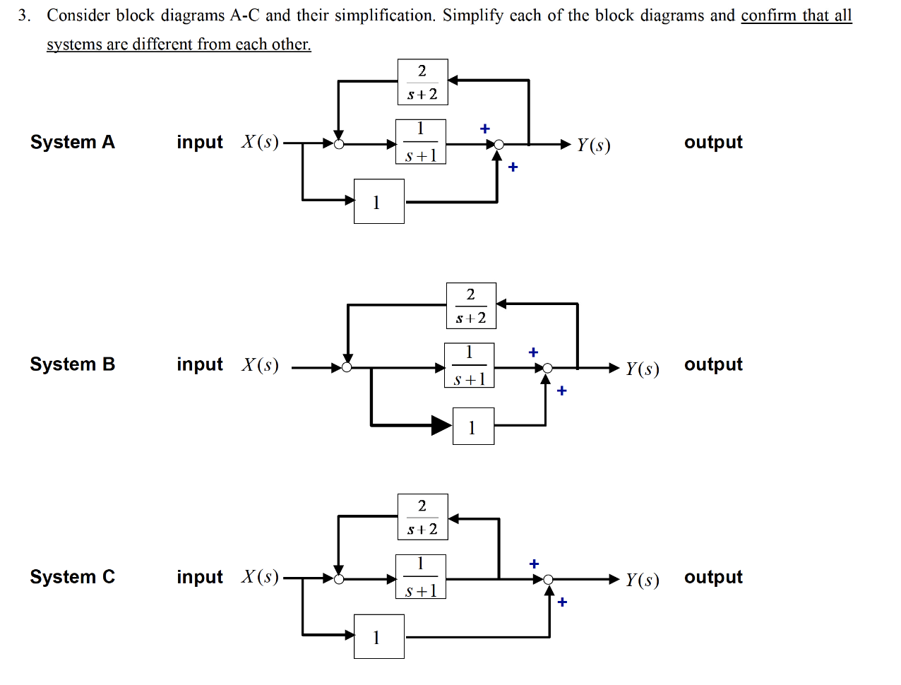 Solved 3. Consider block diagrams A-C and their | Chegg.com