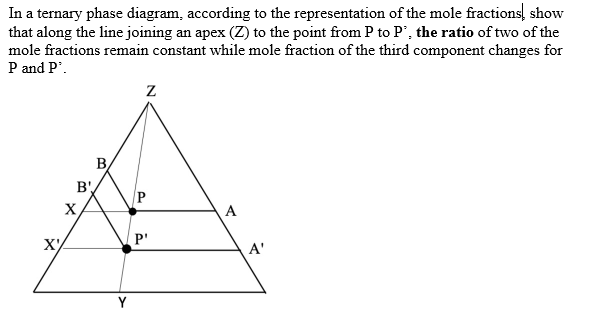 In a ternary phase diagram, according to the representation of the mole fractions, show that along the line joining an apex \