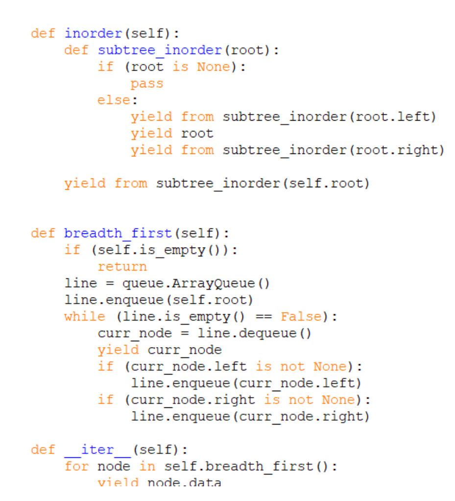 Question 5: a. Implement the following function: def | Chegg.com