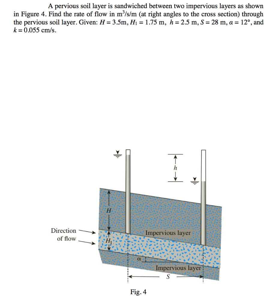 Solved A pervious soil layer is sandwiched between two | Chegg.com