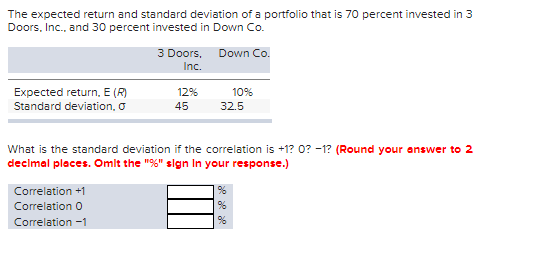 Solved The expected return and standard deviation of a | Chegg.com