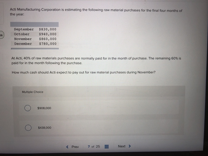 Solved Dubberly Corporation's cost formula for its