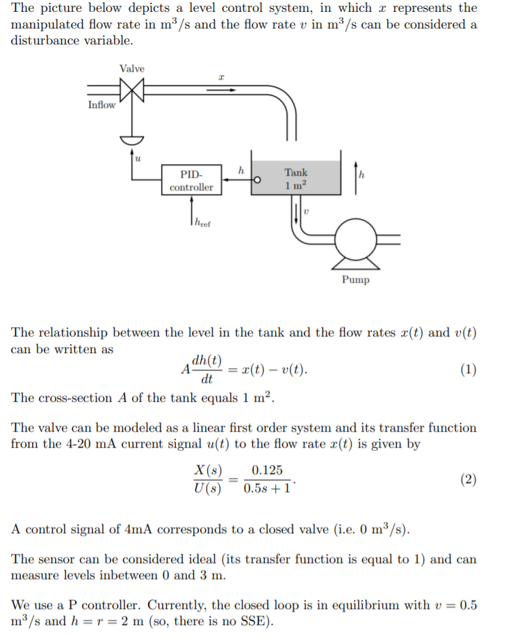 The picture below depicts a level control system, in | Chegg.com