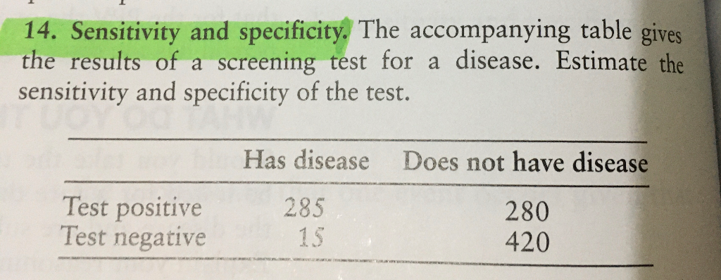 solved-14-sensitivity-and-specificity-the-accompanying-chegg