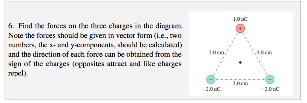 Solved 1.0 nC 6. Find the forces on the three charges in the | Chegg.com