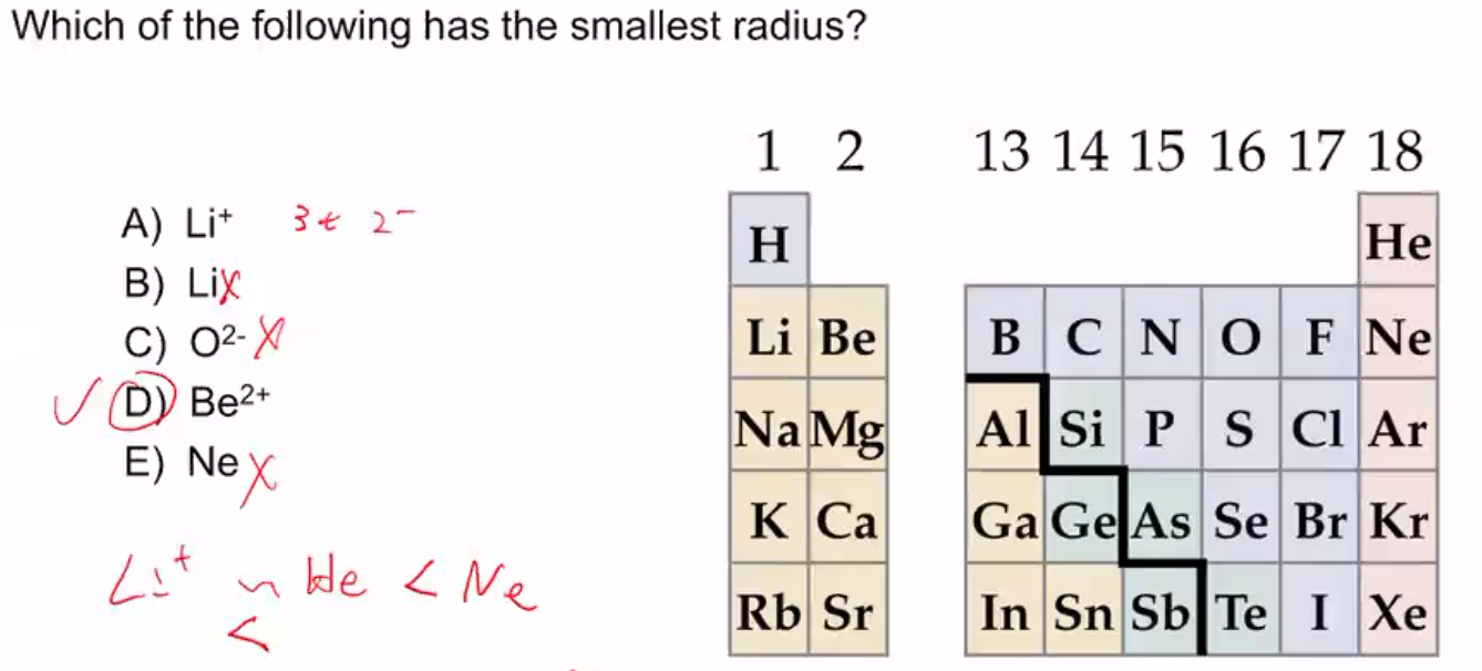 Solved Which Of The Following Has The Smallest Radius? 1 2 | Chegg.com Solved Which Of The Following Has The Smallest Radius? 1 2 | Chegg.com