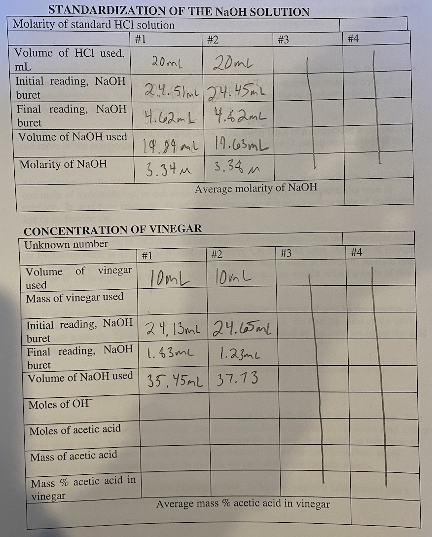 Solved #4 20mL STANDARDIZATION OF THE NaOH SOLUTION Molarity | Chegg.com