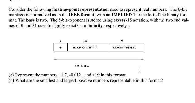 Solved Consider The Following Floating-point Representation | Chegg.com