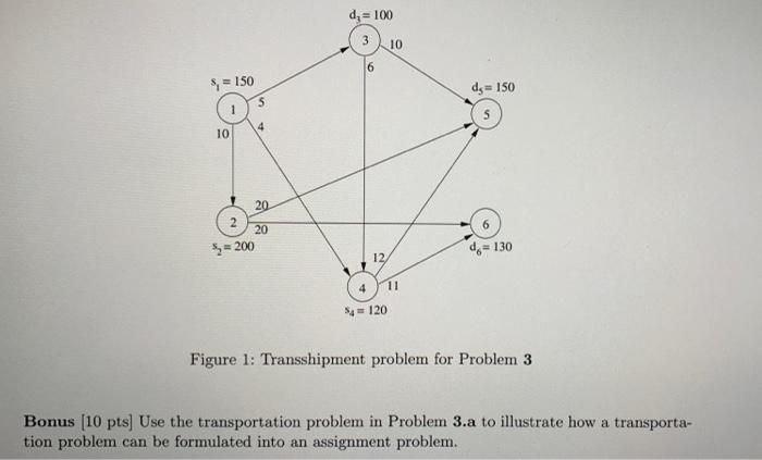 Solved Figure 1: Transshipment Problem For Problem 3 Bonus | Chegg.com