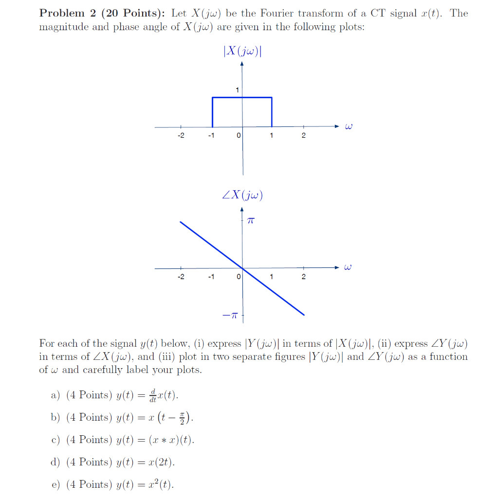 Solved Problem 2 (20 Points): Let X(jw) be the Fourier | Chegg.com