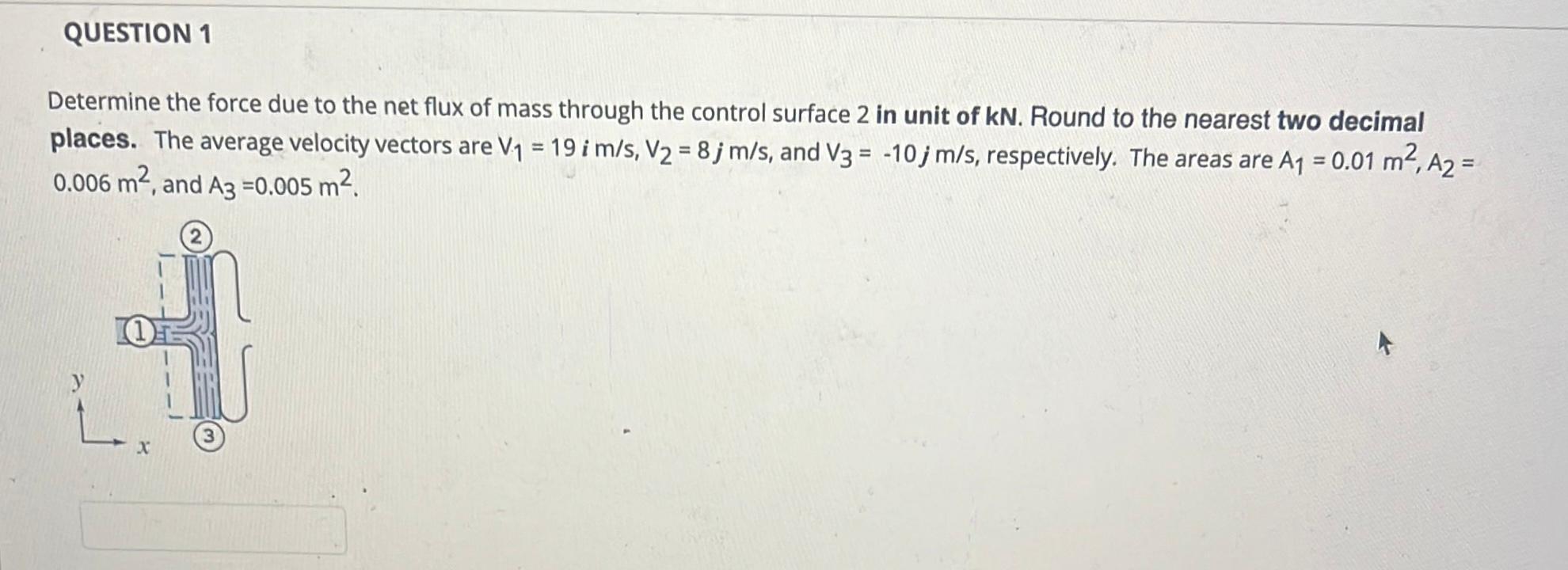 Solved Determine the force due to the net flux of mass | Chegg.com
