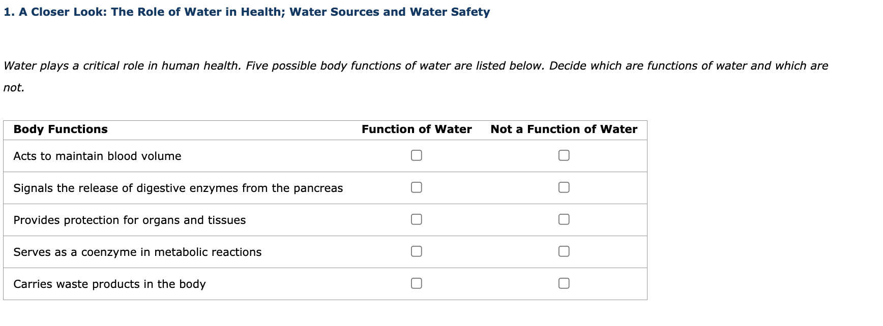 solved-1-a-closer-look-the-role-of-water-in-health-water-chegg