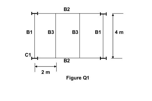 Solved 1. A loading bay platform, shown in Figure Q1, | Chegg.com
