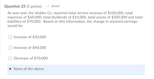 Solved Question 25 (2 points) Saved At year-end, the Vedder | Chegg.com