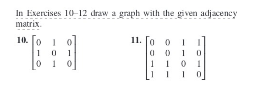 Solved In Exercises 10-12 draw a graph with the given | Chegg.com