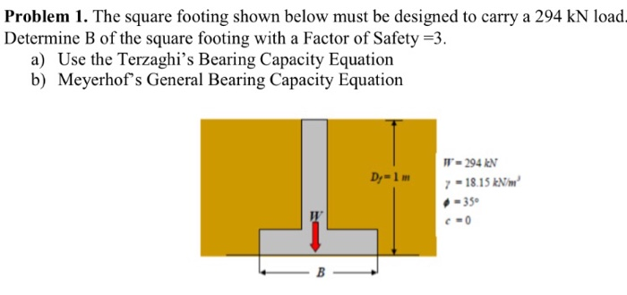 problem-1-the-square-footing-shown-below-must-be-designed-to-carry-a