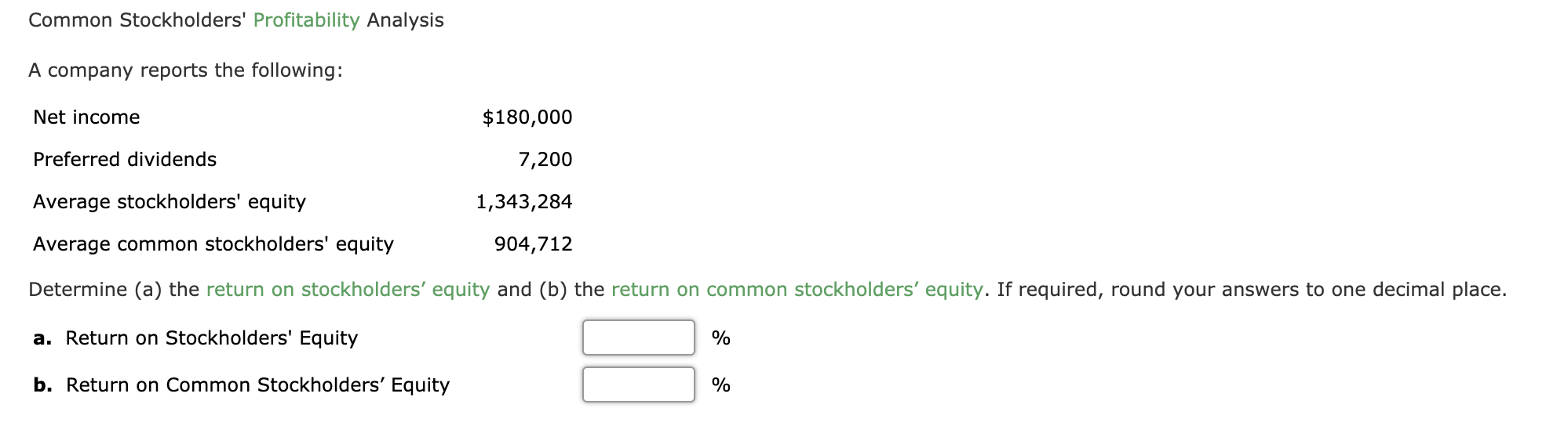 Solved Common Stockholders' Profitability Analysis A company