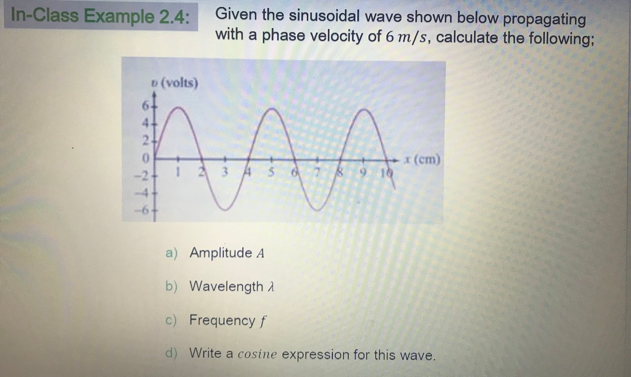 Solved In-Class Example 24: Given The Sinusoidal Wave Shown | Chegg.com