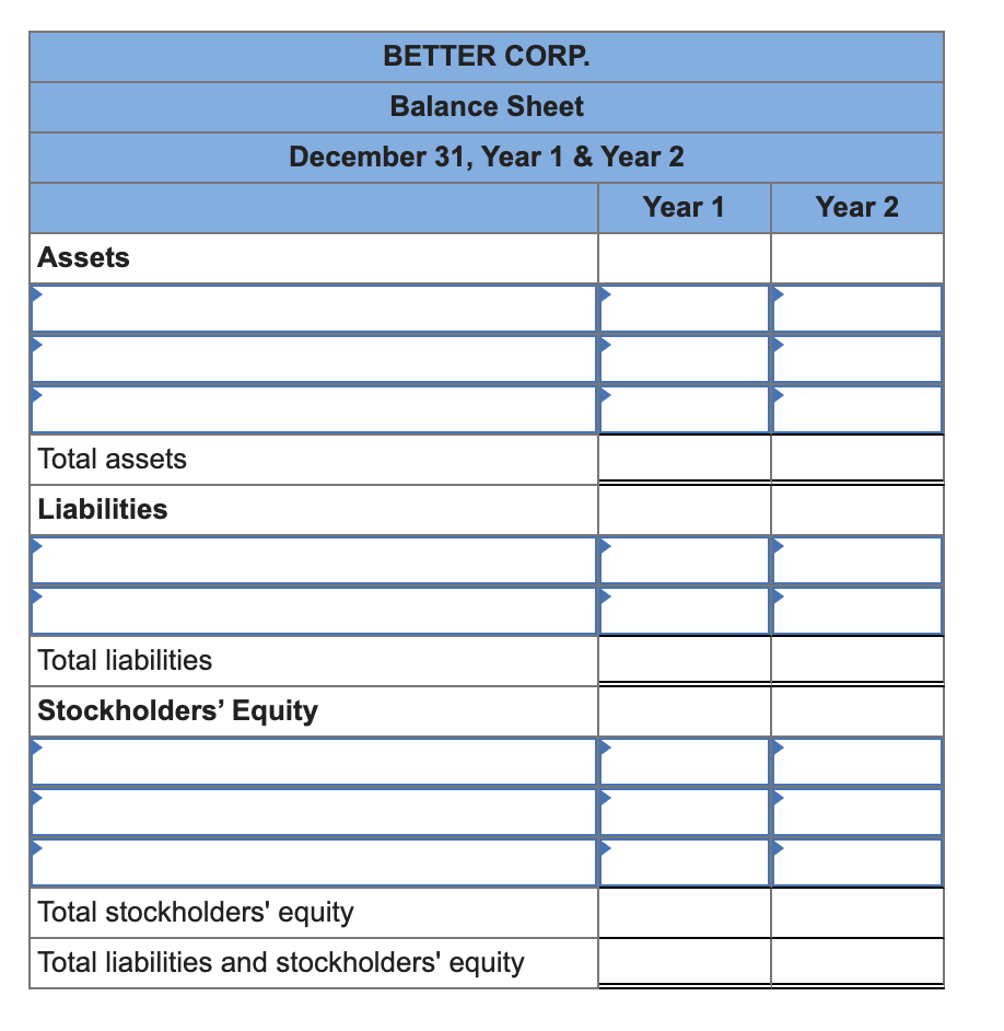 Specifically, the Better Corp. Year 1 ending balances | Chegg.com