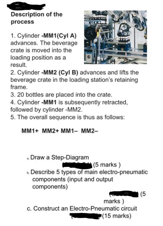 Solved Description of the process 1. Cylinder -MM1(Cyl A) | Chegg.com