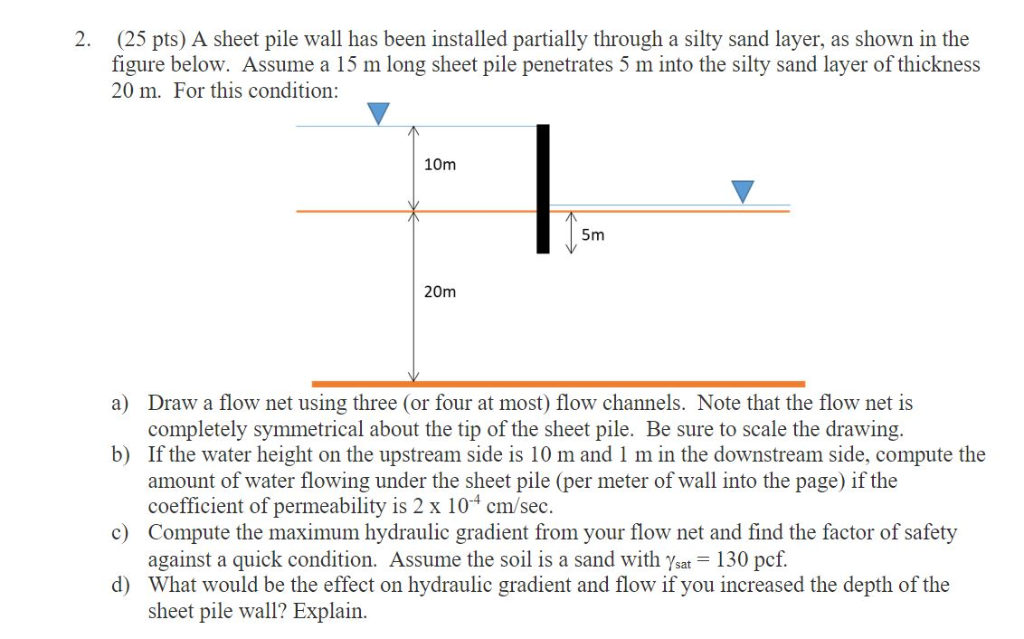 Solved (25 pts) A sheet pile wall has been installed | Chegg.com