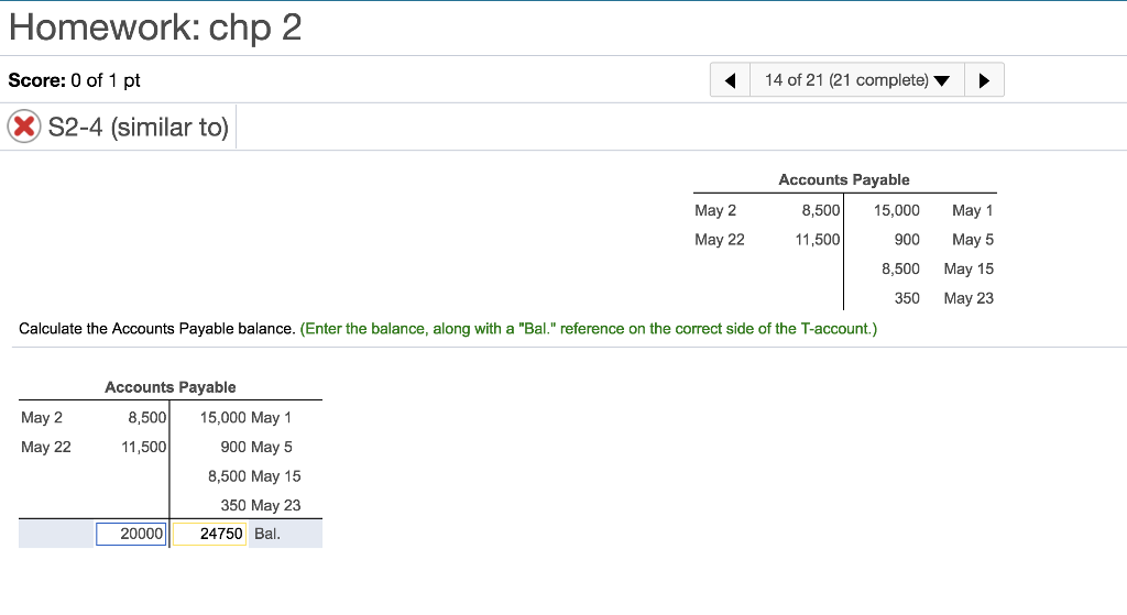 Solved Calculate The Accounts Payable Balance. (Enter The | Chegg.com