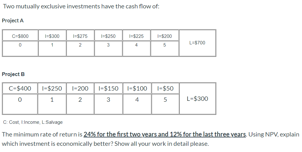 get foriva cash advance