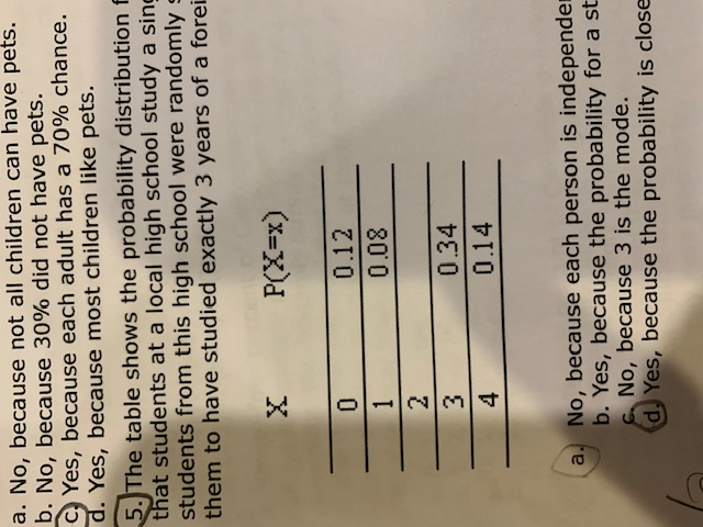 Solved 5. The table shows the probability distribution | Chegg.com