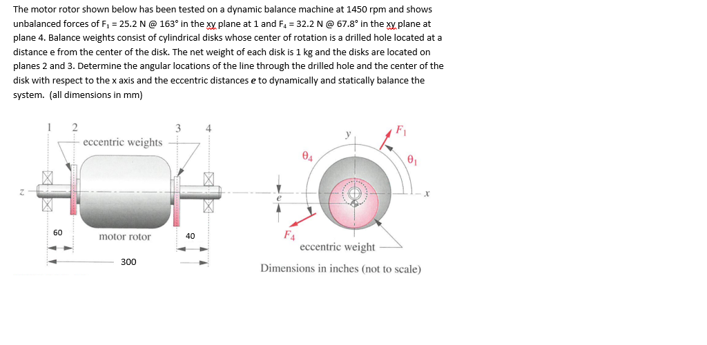 Solved The motor rotor shown below has been tested on a | Chegg.com