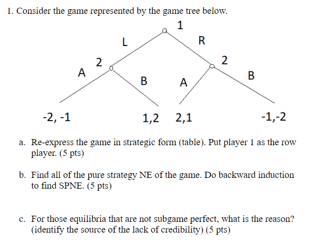 Solved 1. Consider the game represented by the game tree | Chegg.com