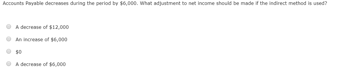 solved-accounts-payable-decreases-during-the-period-by-chegg