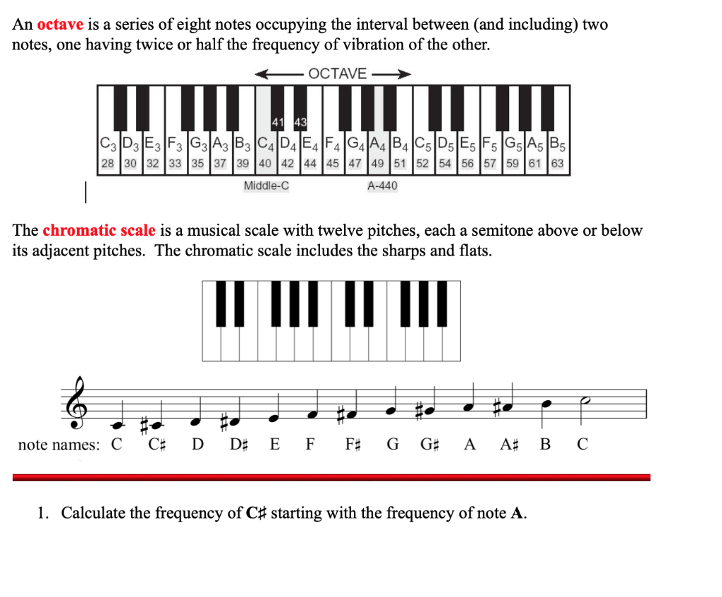 An octave is a series of eight notes occupying the