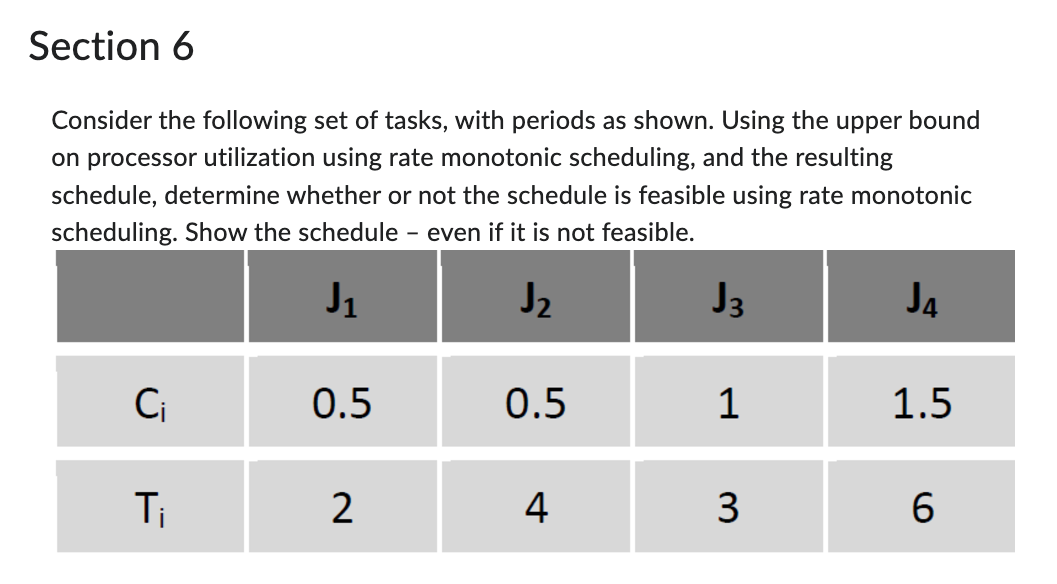 Solved Consider the following set of tasks (attached), ﻿with | Chegg.com