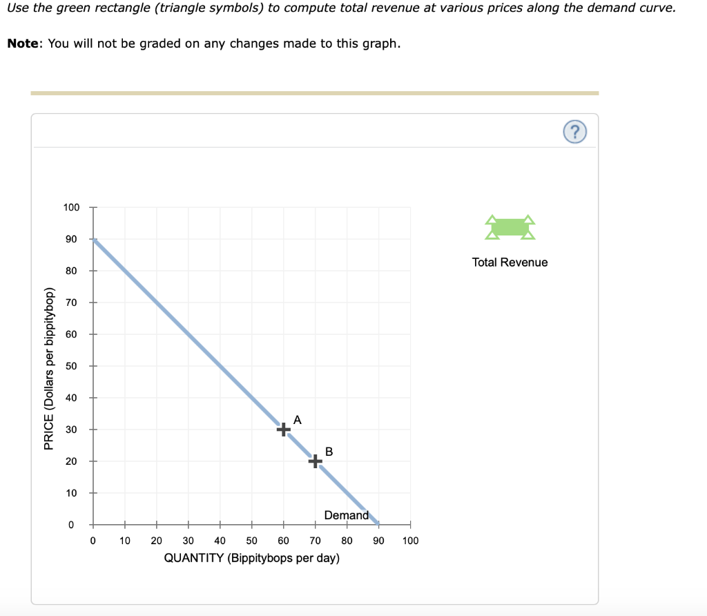 solved-suppose-the-price-of-bippitybops-is-currently-30-chegg