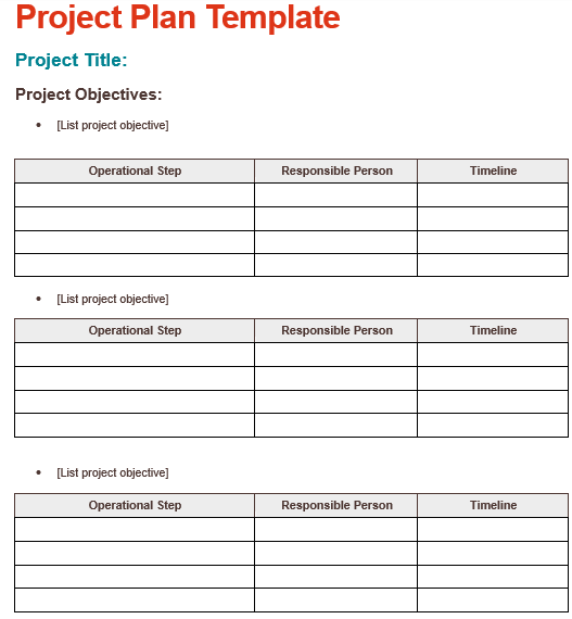 Solved A project plan is based on research and | Chegg.com