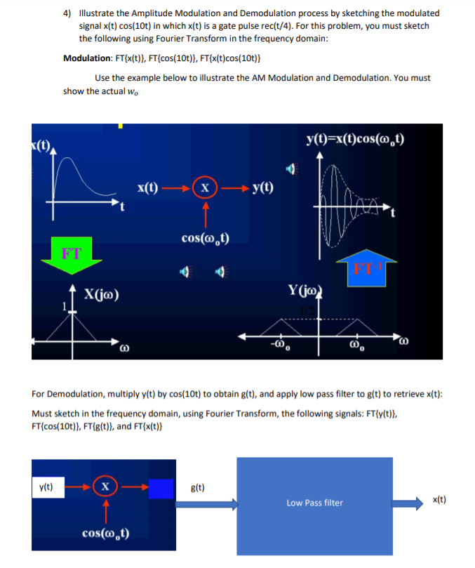 amplitude modulation and demodulation experiment viva questions