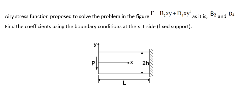 Solved Airy stress function proposed to solve the problem in | Chegg.com