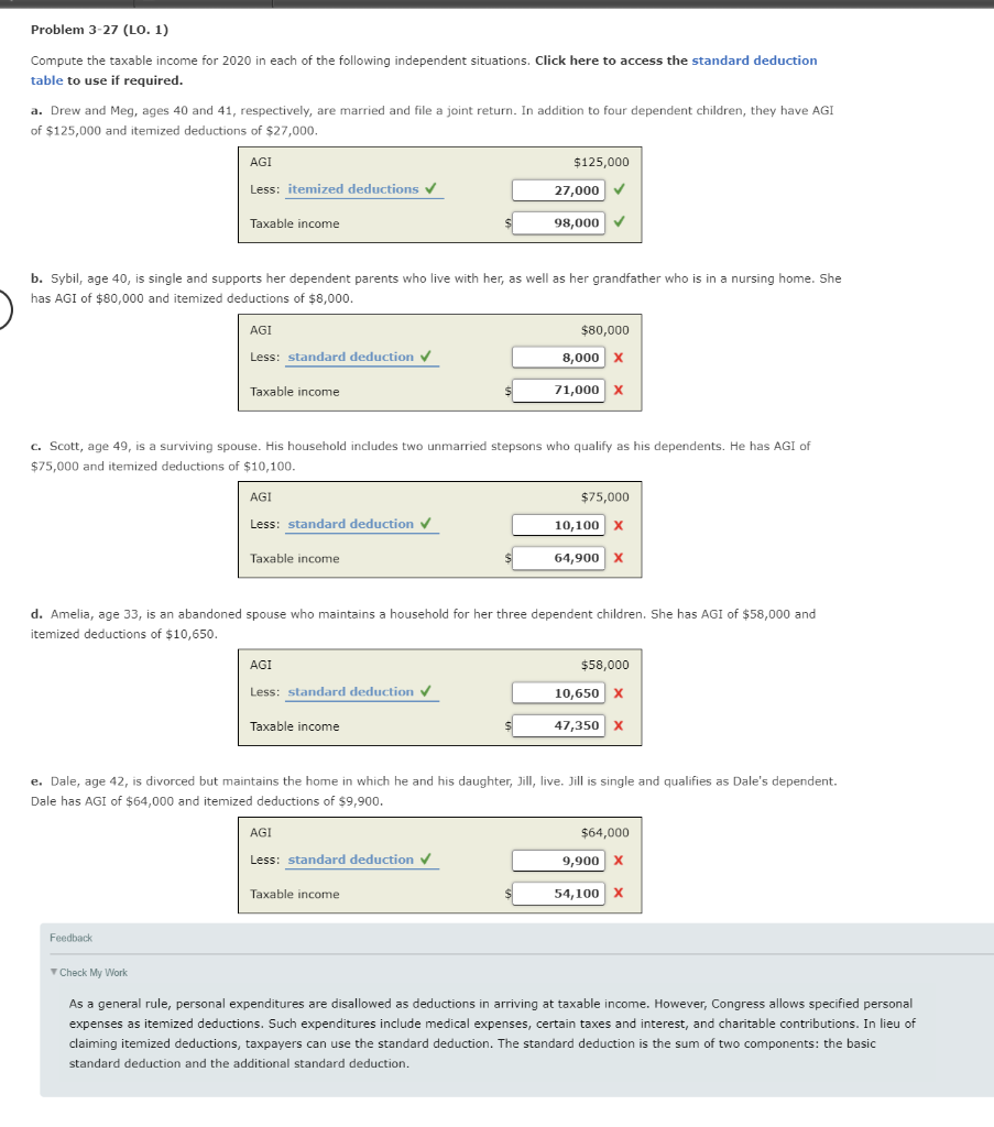 Solved Problem 327 (LO. 1) Compute the taxable for