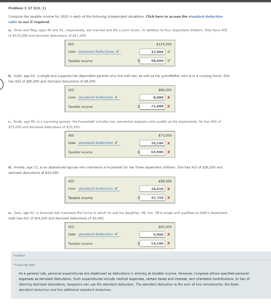 Solved Problem 3 27 LO 1 Compute The Taxable Income For Chegg