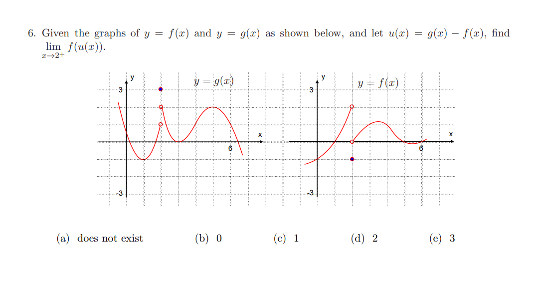 Solved 6 Given The Graphs Of Y F X And Y G X As Shown